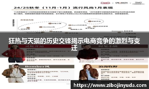 狂热与天猫的历史交锋揭示电商竞争的激烈与变迁