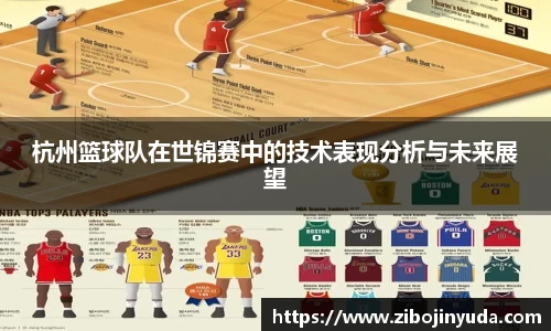 杭州篮球队在世锦赛中的技术表现分析与未来展望