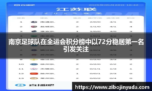 南京足球队在全运会积分榜中以72分稳居第一名引发关注