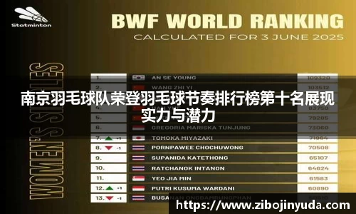 伟德bv国际体育